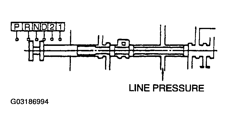 G03186994
