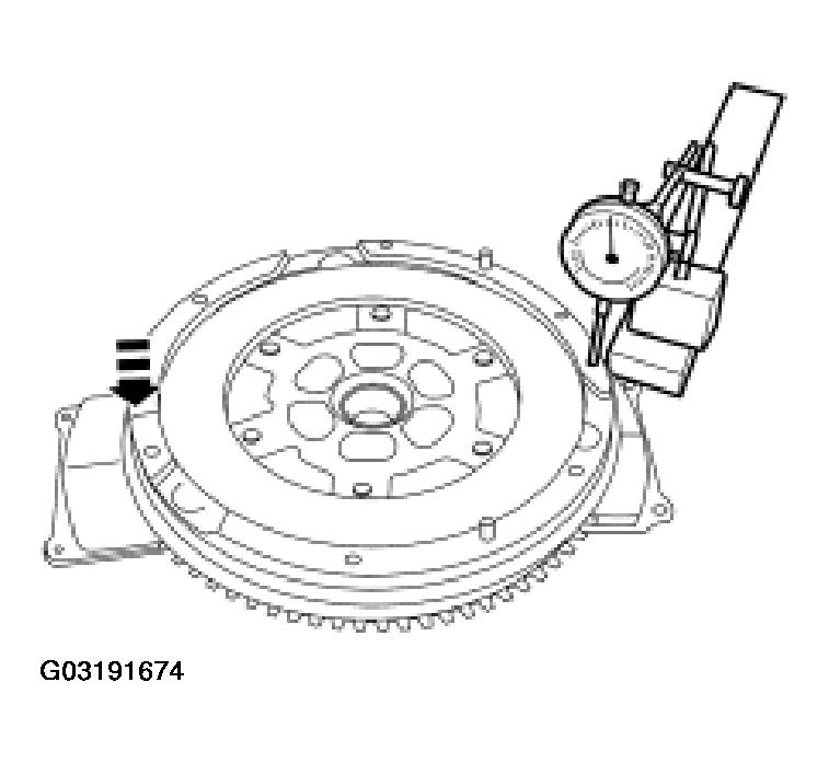 G03191674