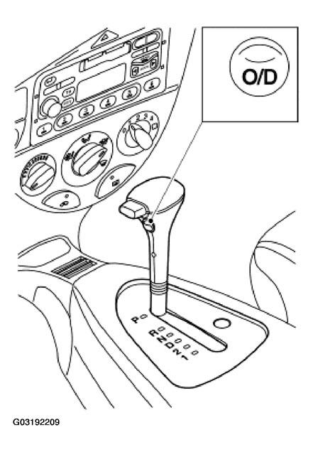 G03192209