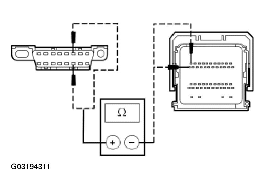 G03194311
