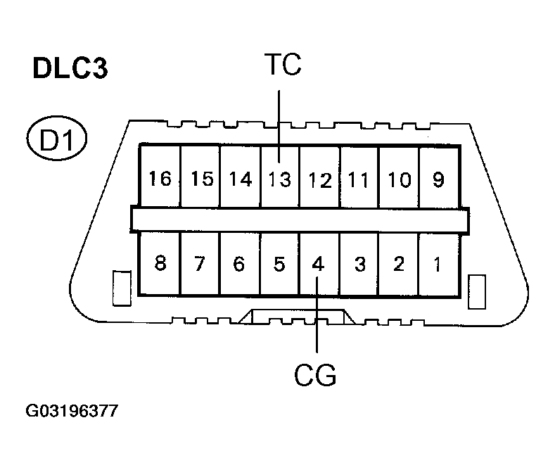 G03196377