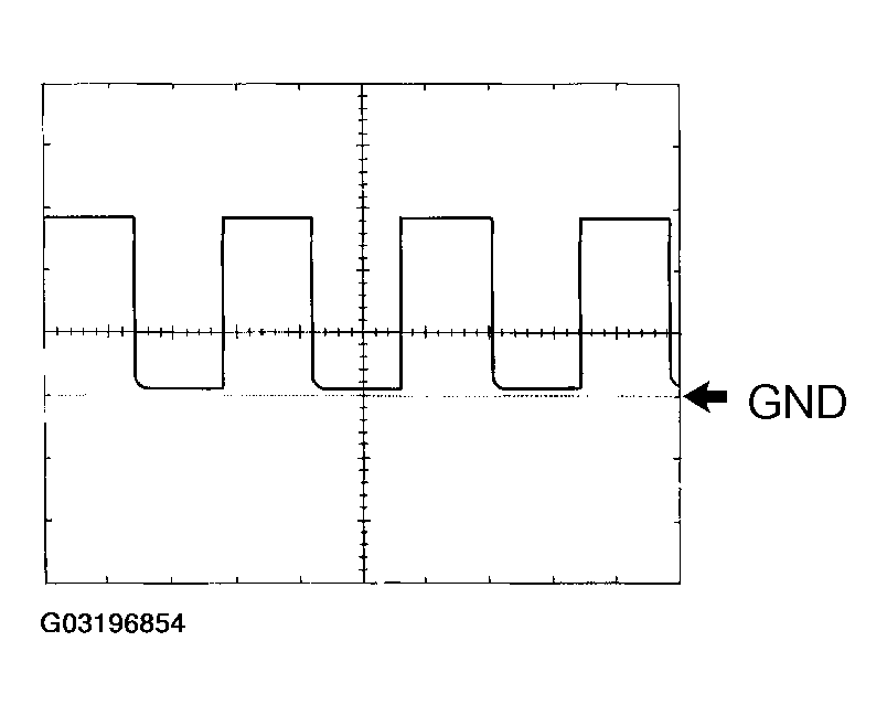 G03196854