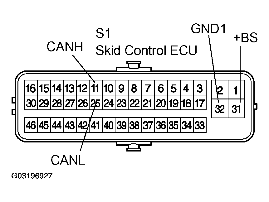 G03196927