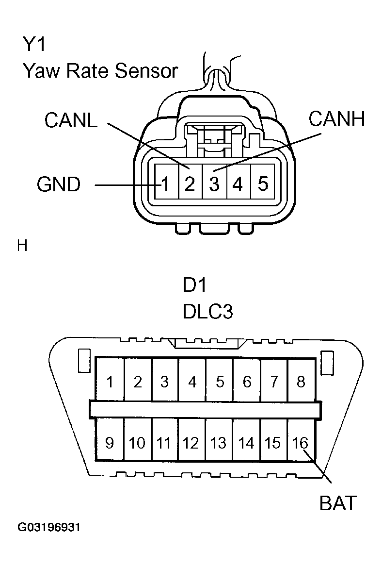 G03196931