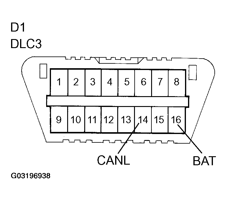 G03196938