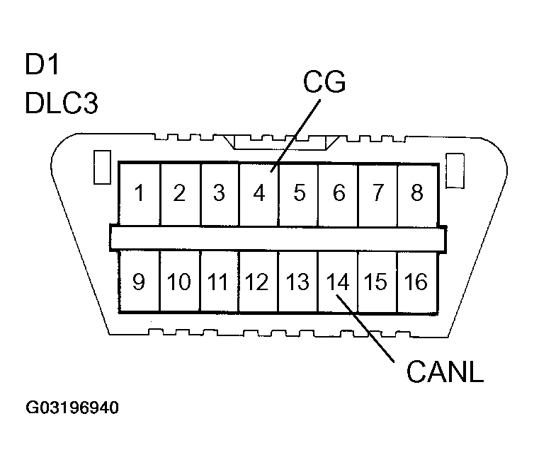G03196940