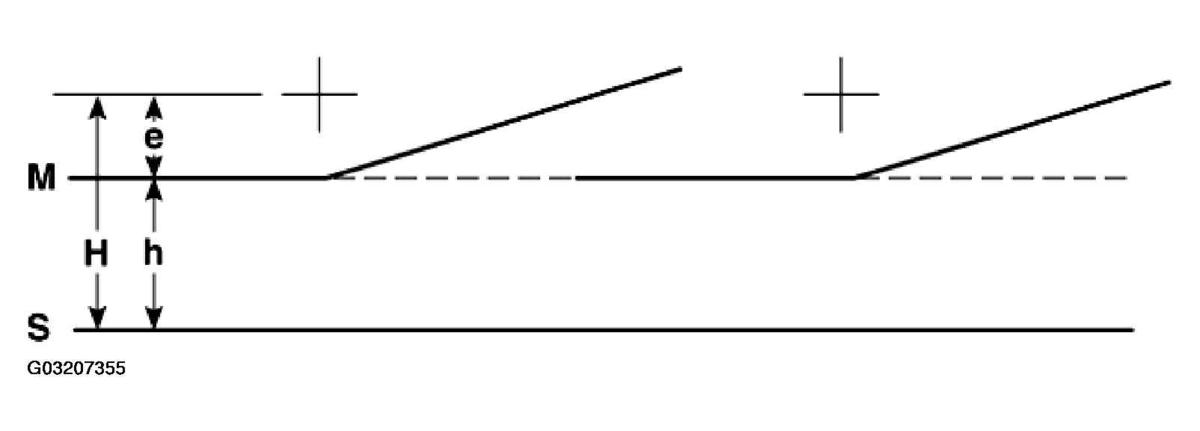G03207355