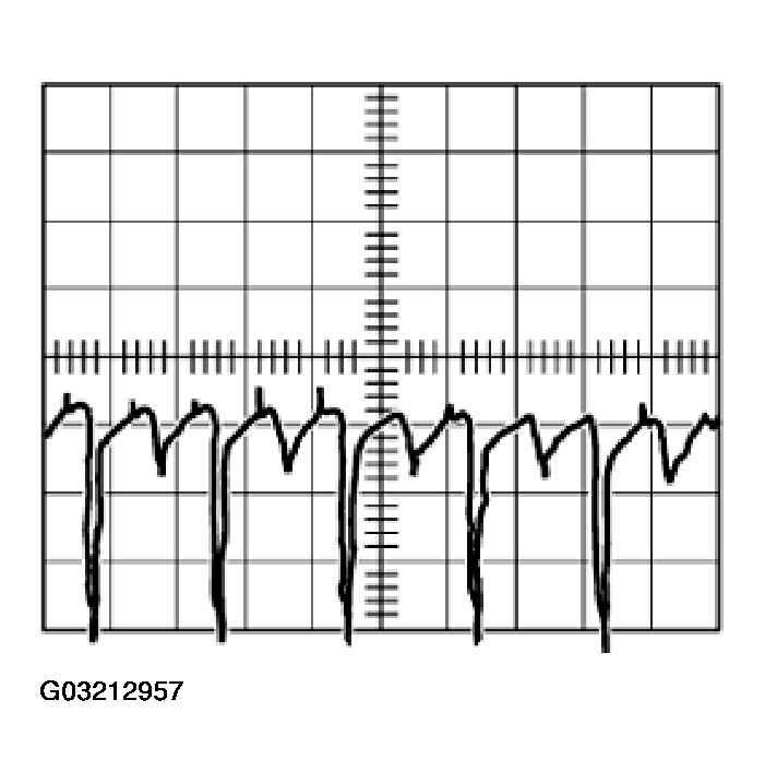 G03212957