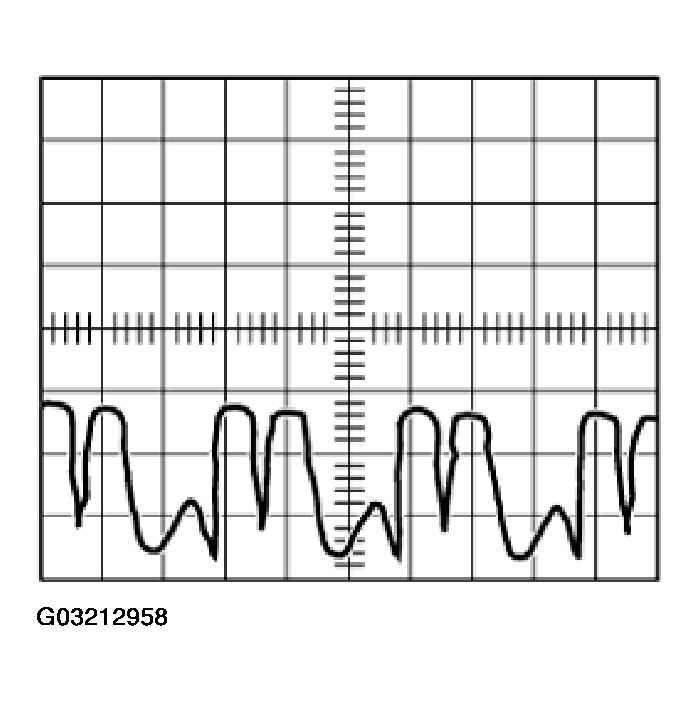 G03212958
