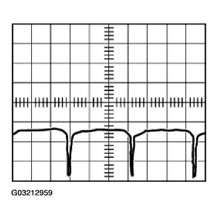 G03212959
