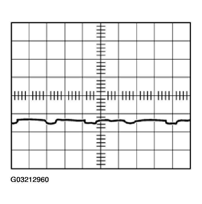 G03212960
