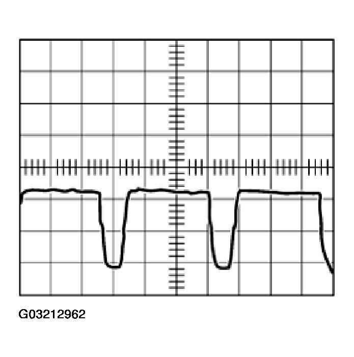 G03212962