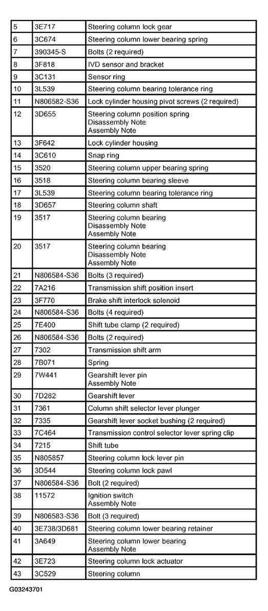 G03243701