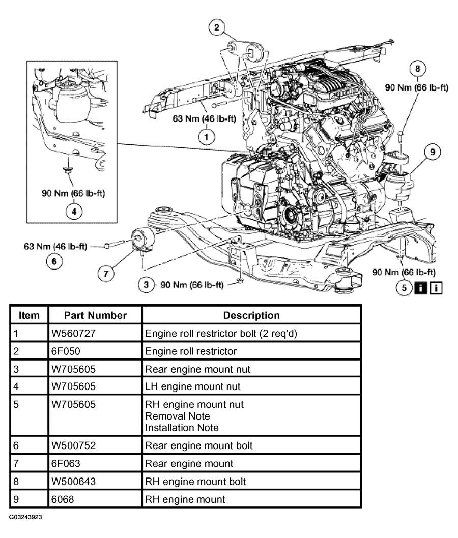 G03243923