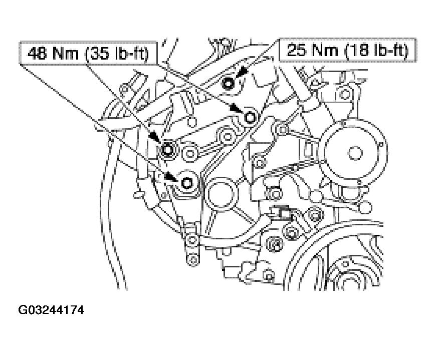 G03244174