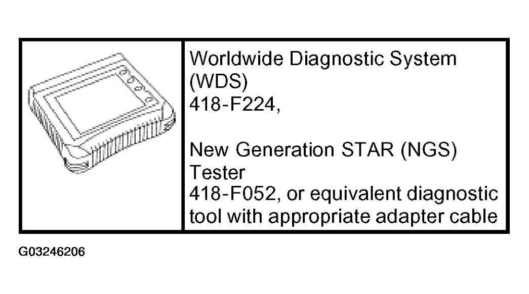 G03246206