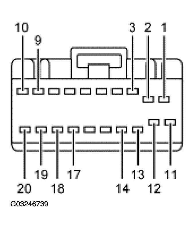 G03246739