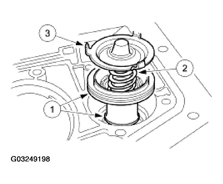 G03249198
