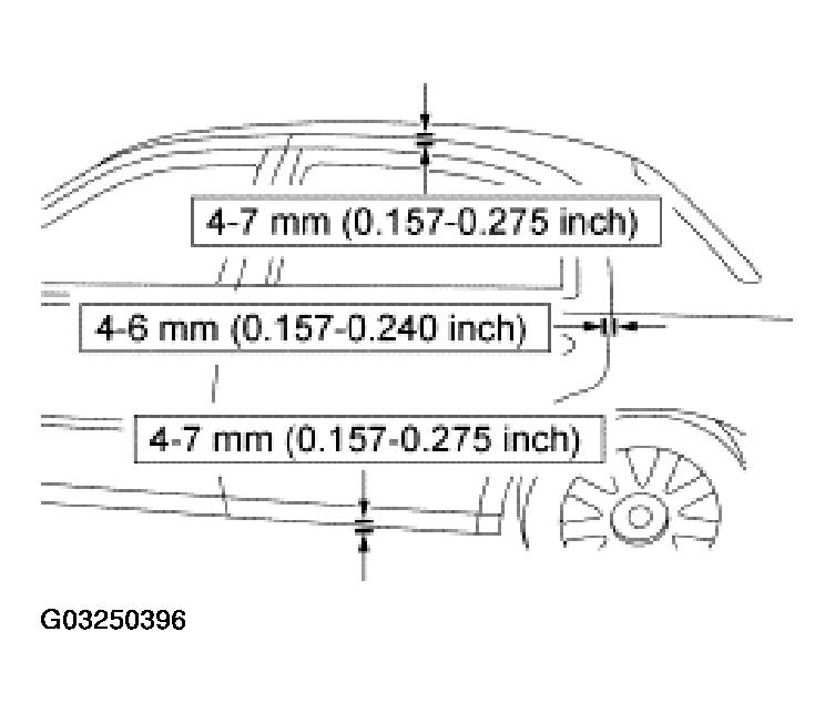 G03250396