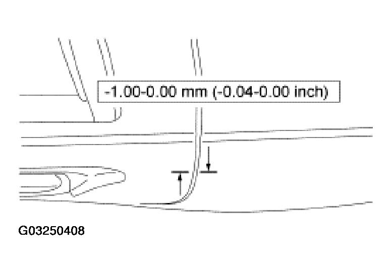 G03250408