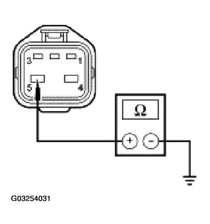 G03254031