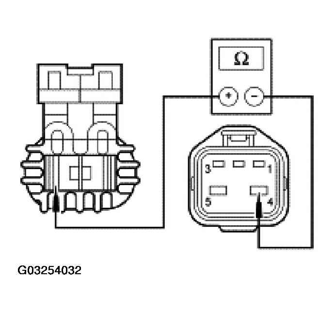 G03254032