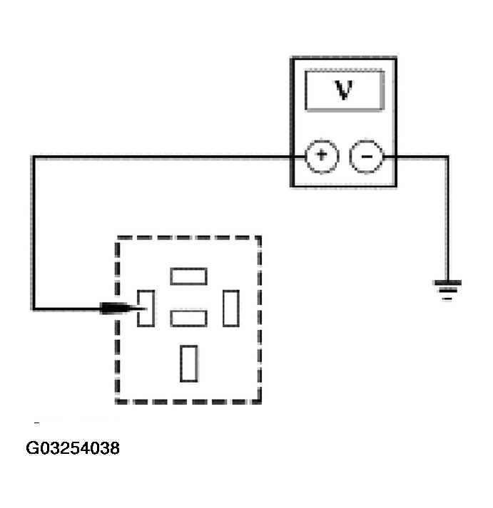 G03254038