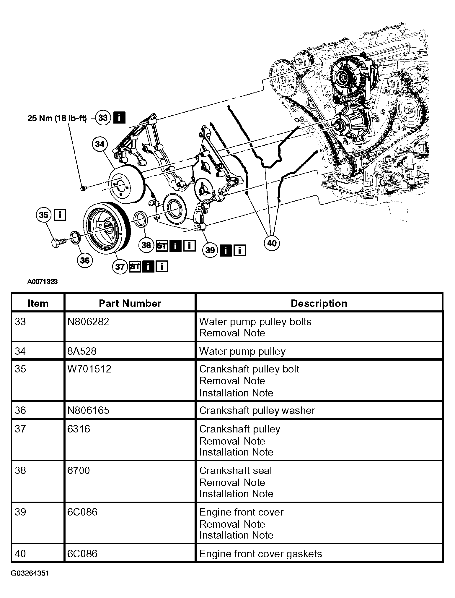 G03264351
