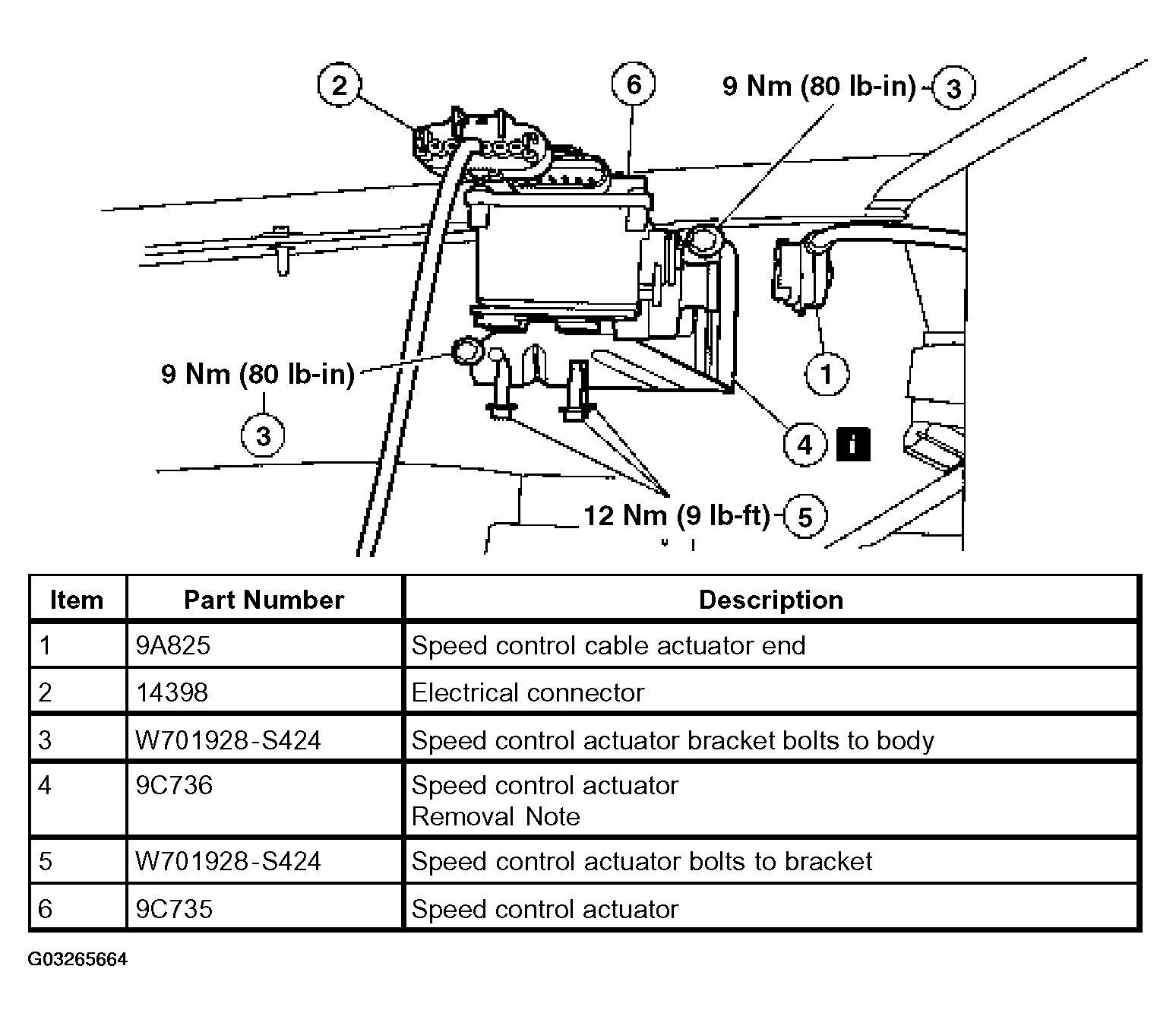 G03265664
