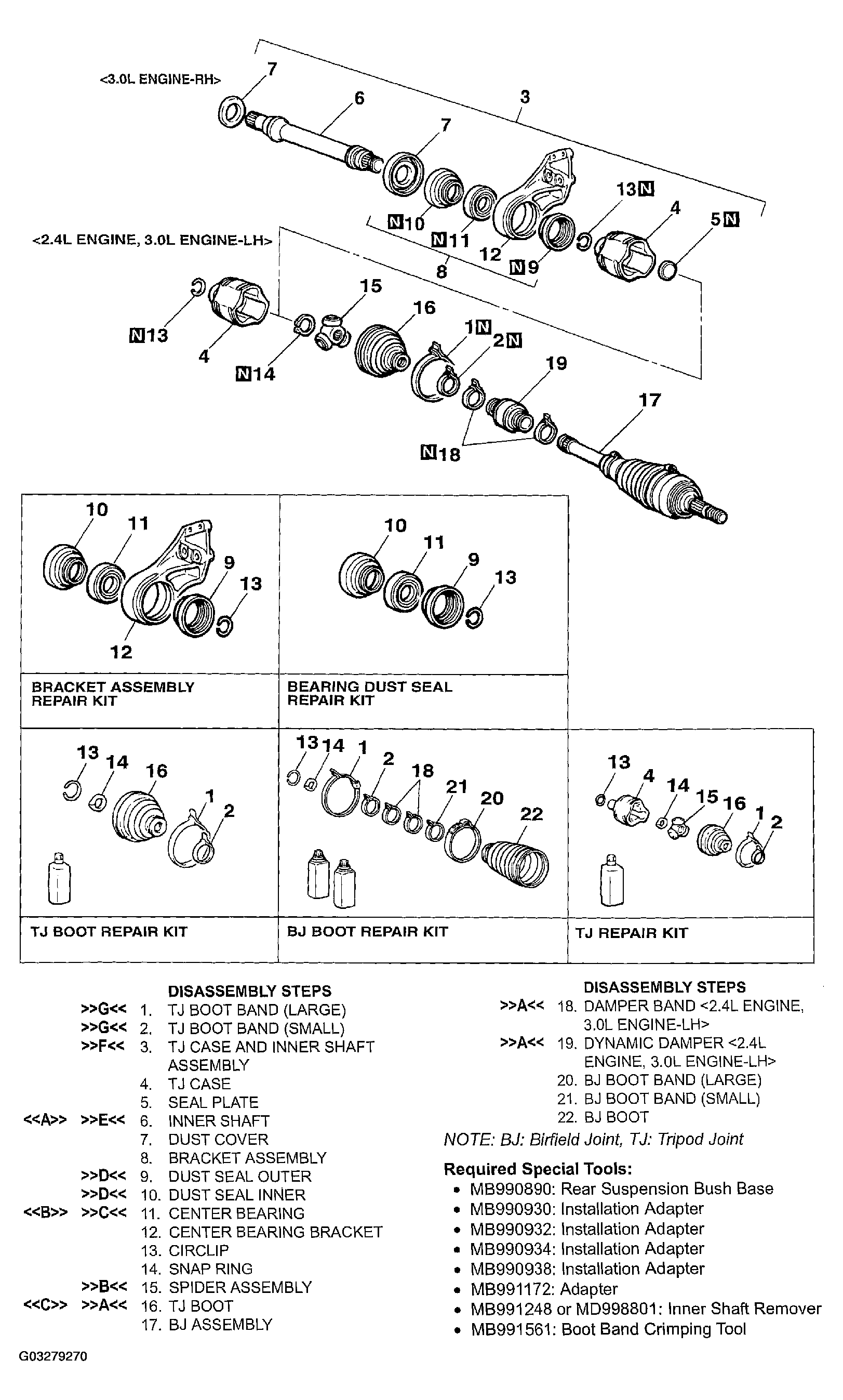 G03279270