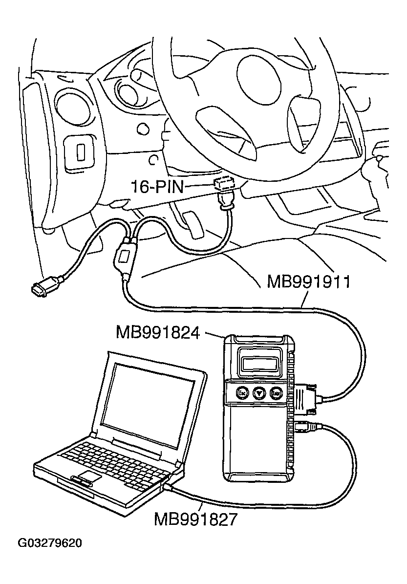 G03279620