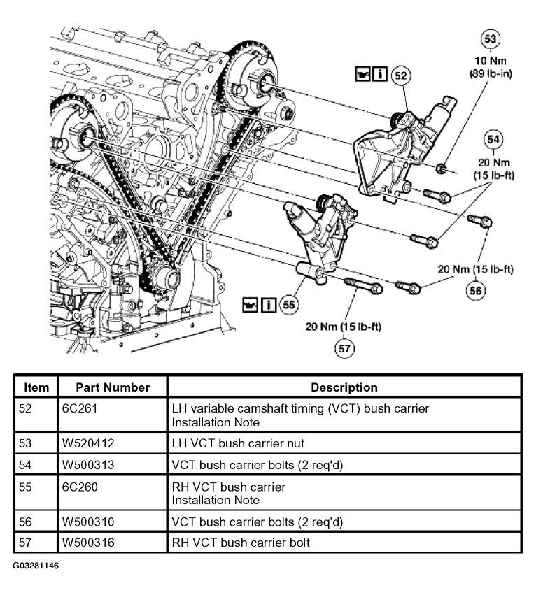 G03281146
