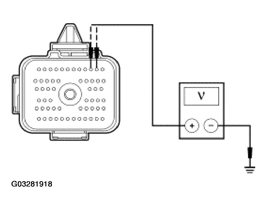 G03281918