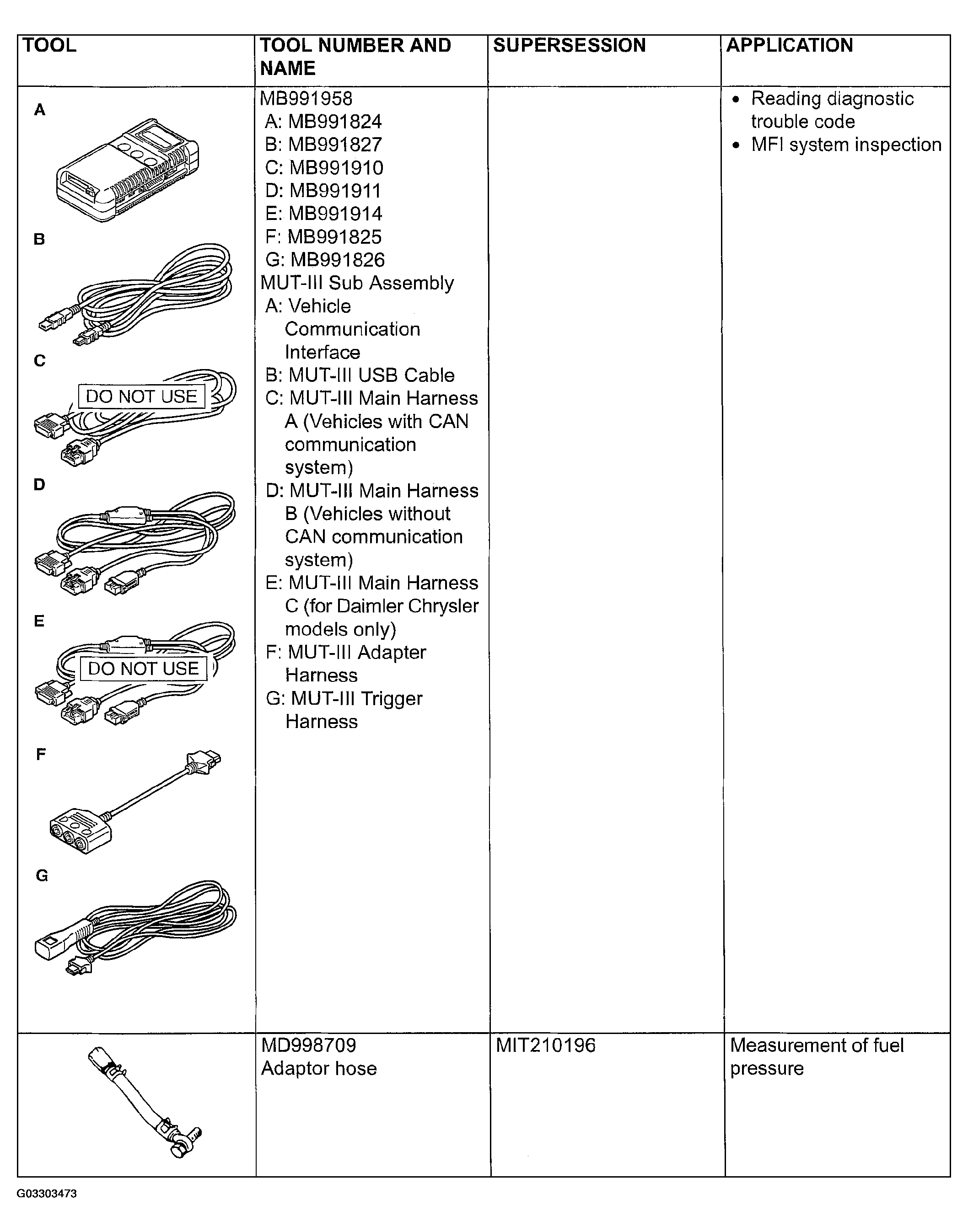 G03303473