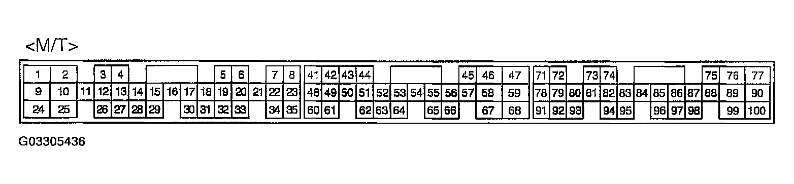 G03305436