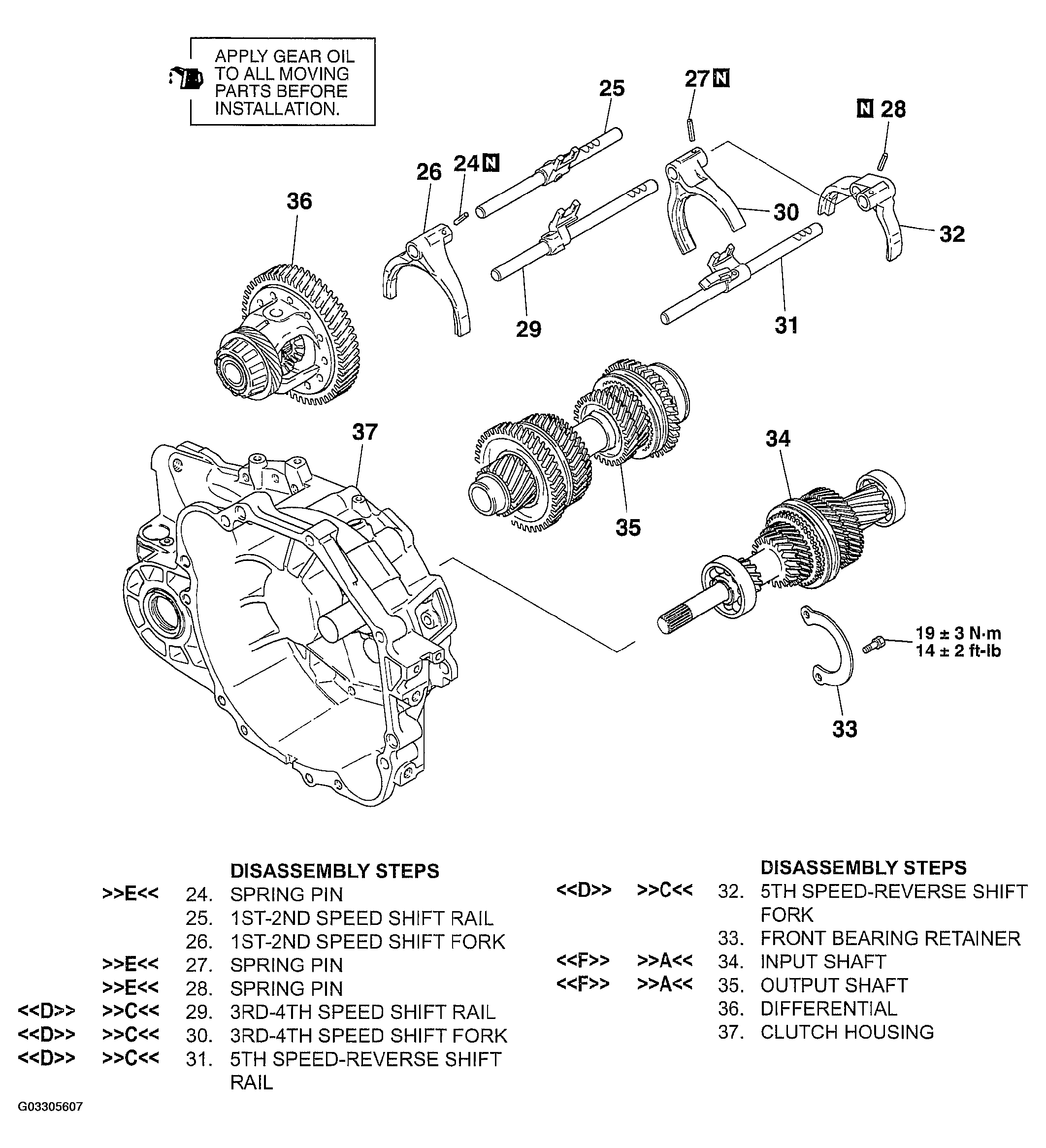 G03305607