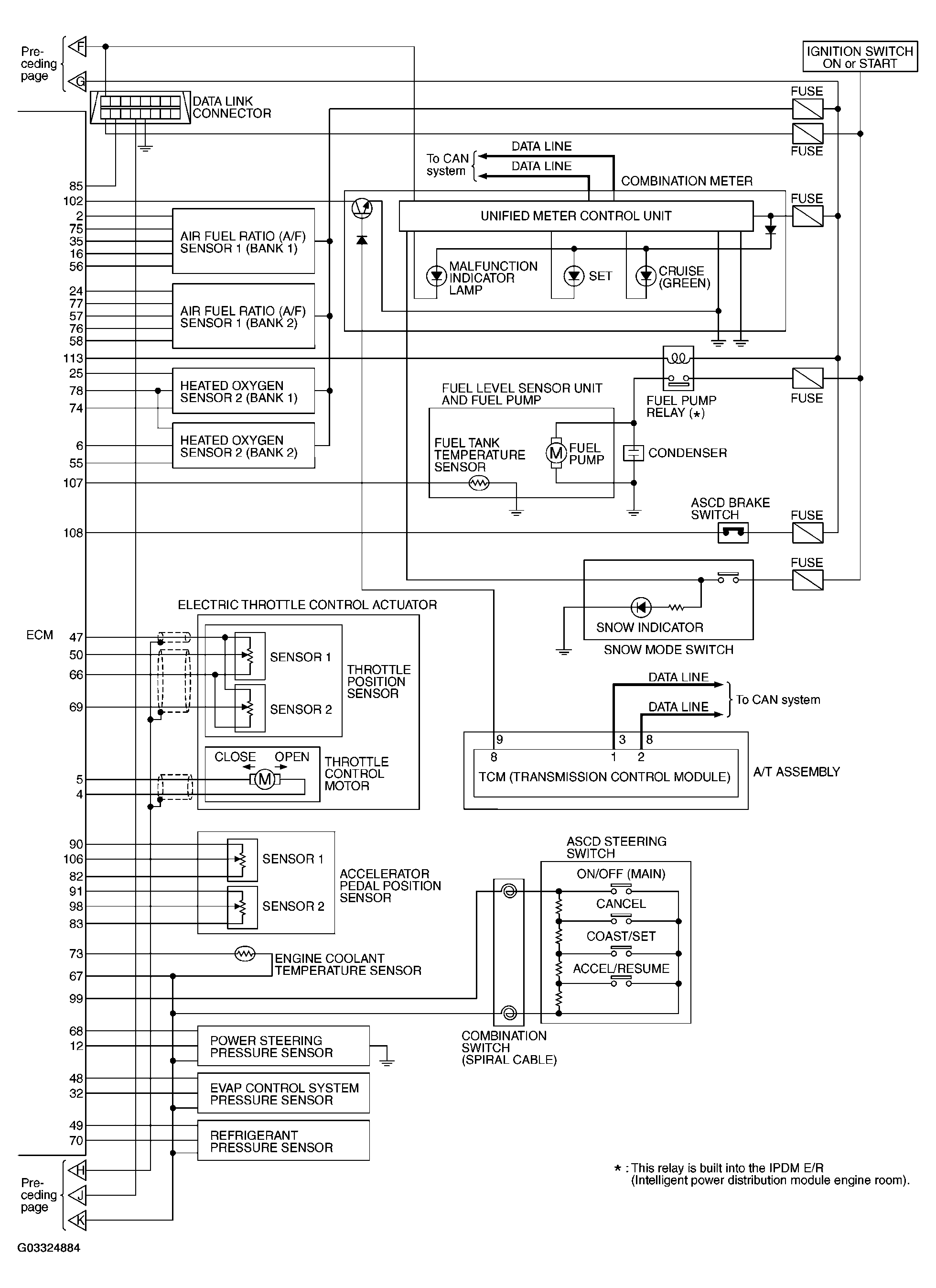 G03324884