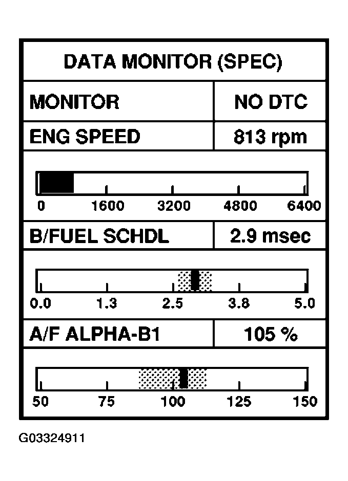 G03324911