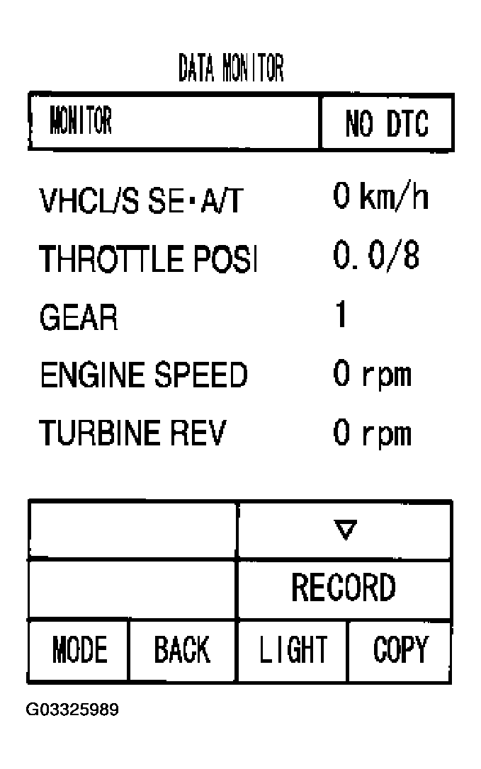 G03325989