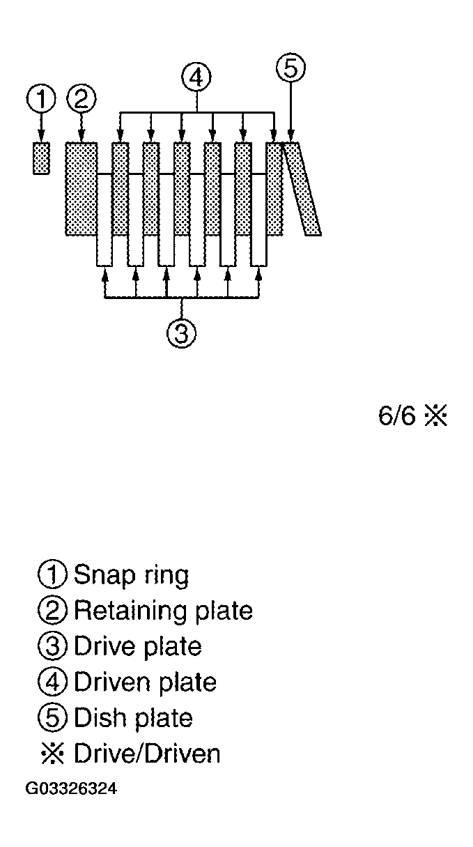 G03326324