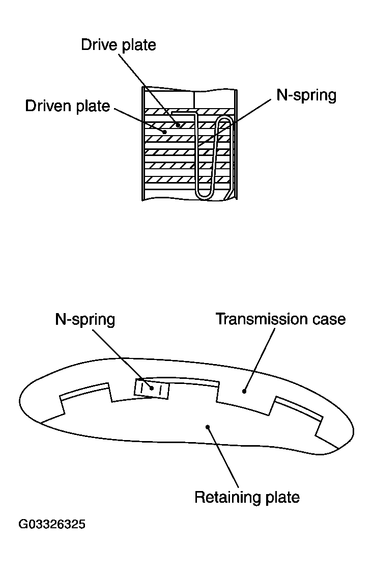 G03326325