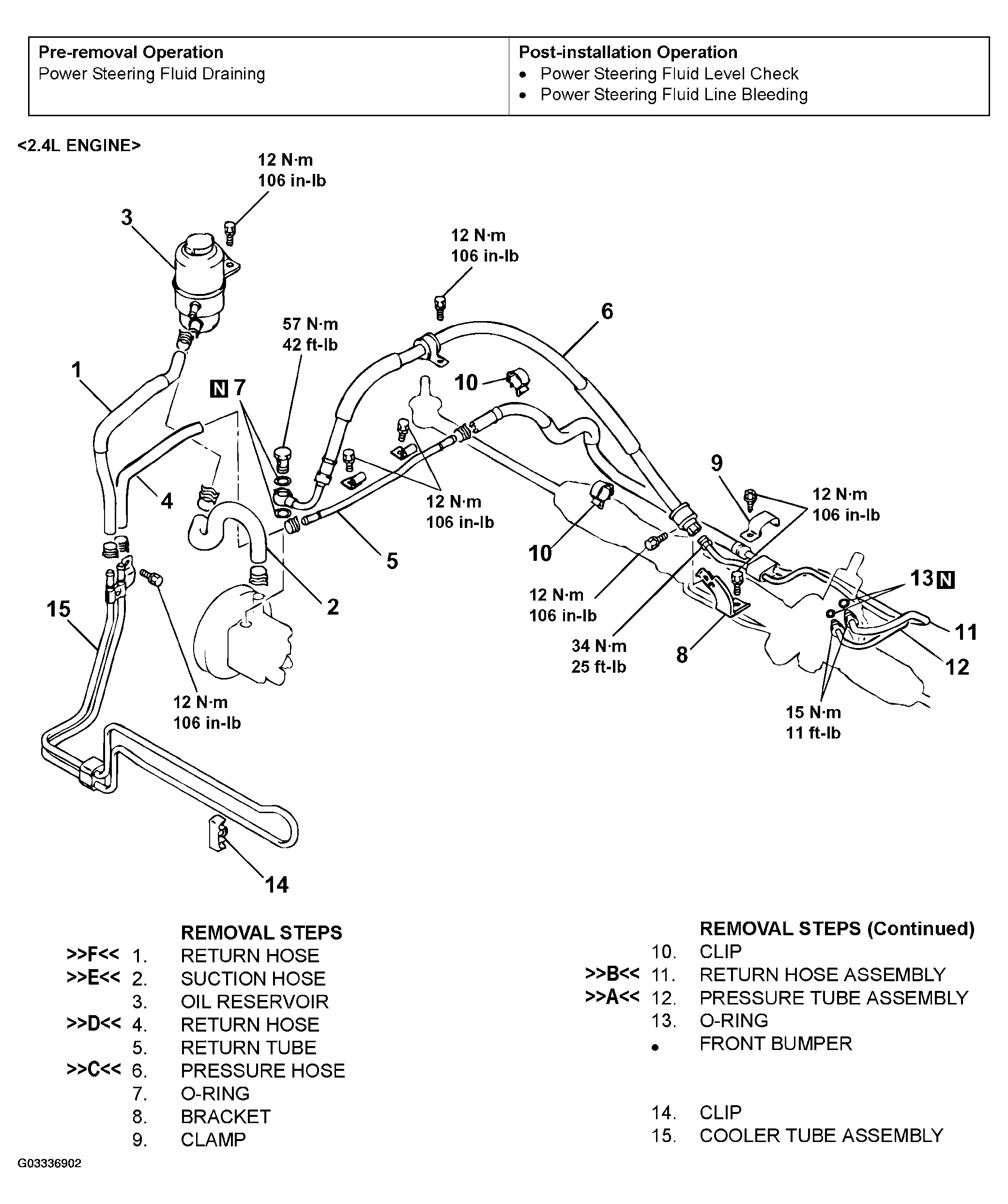 G03336902