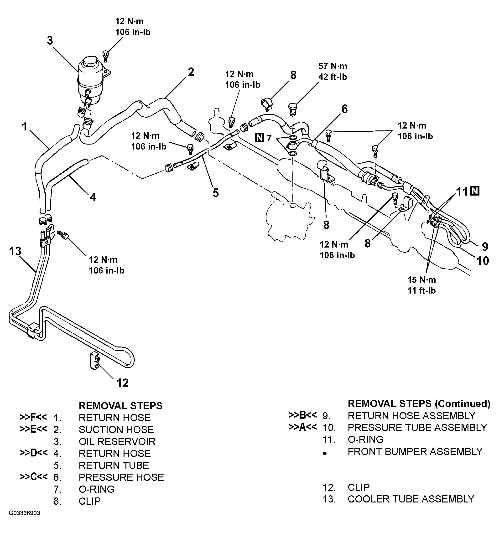 G03336903