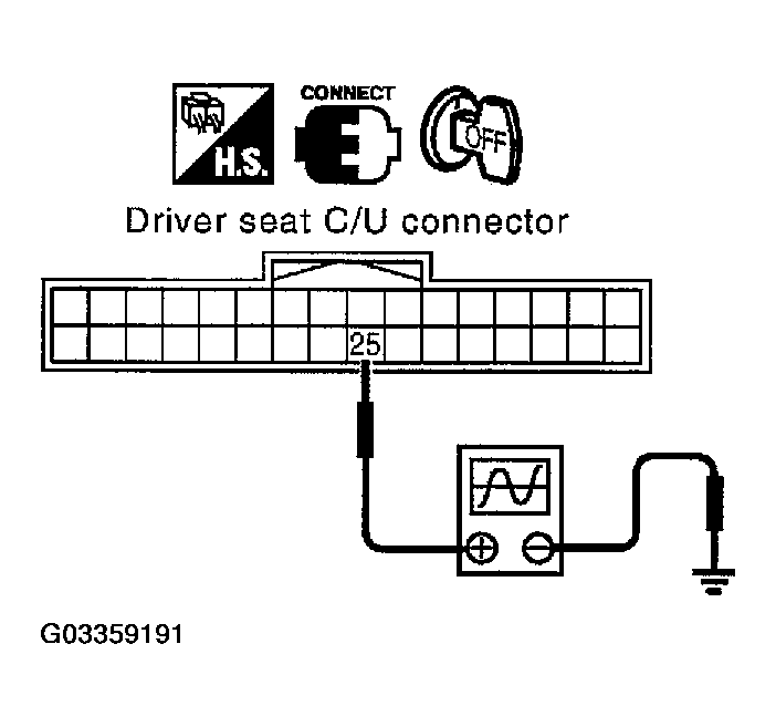G03359191