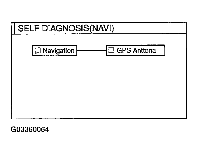 G03360064