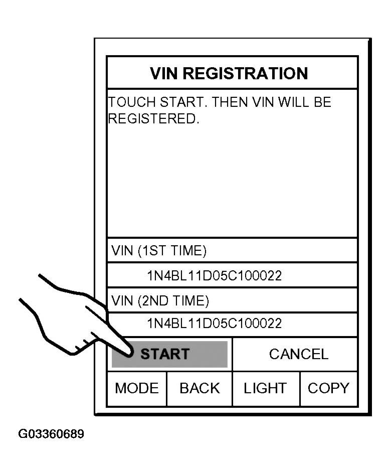 G03360689