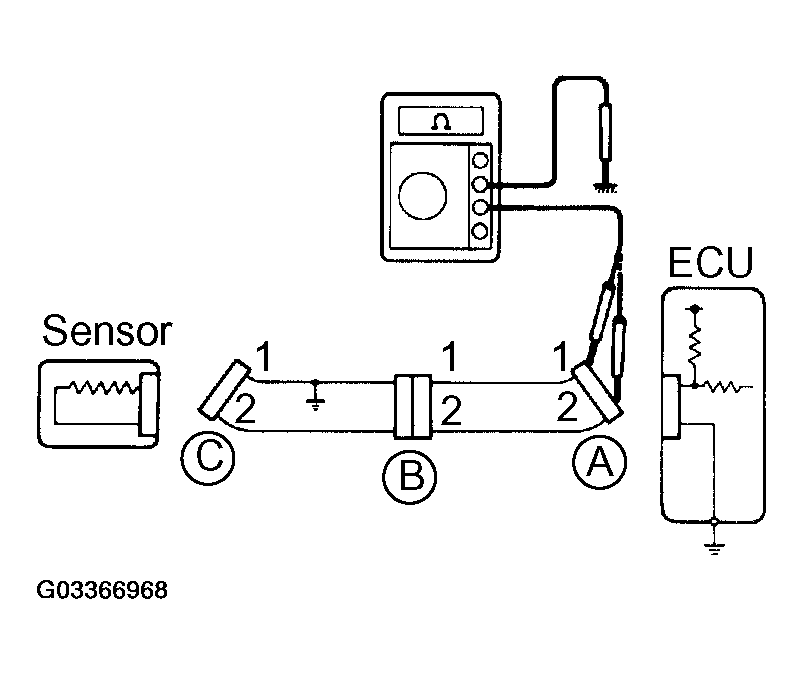 G03366968