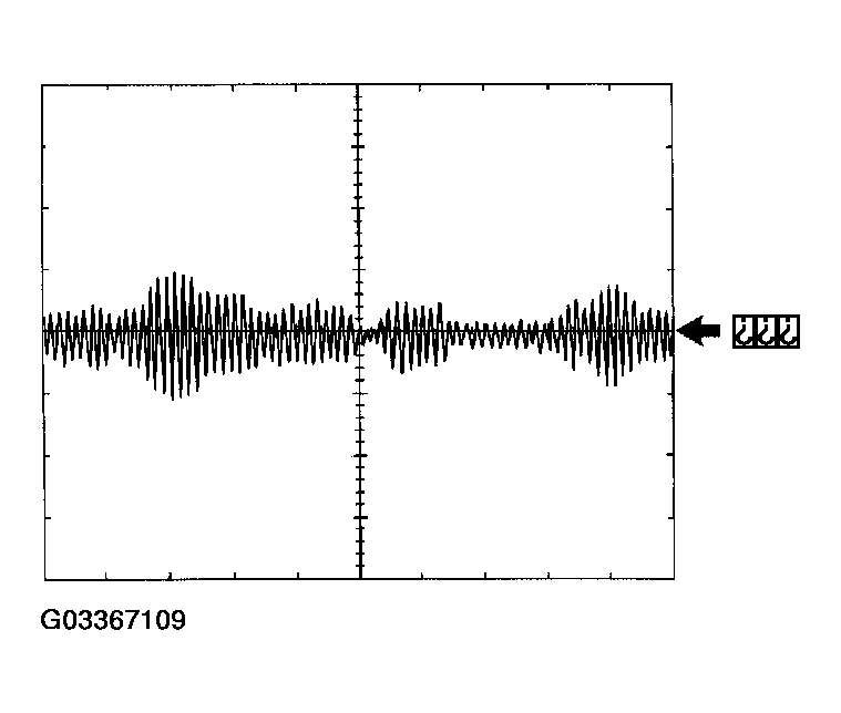 G03367109