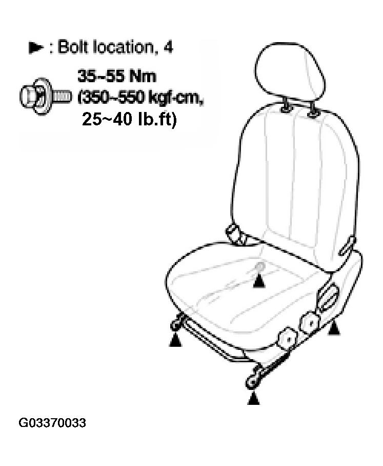 G03370033