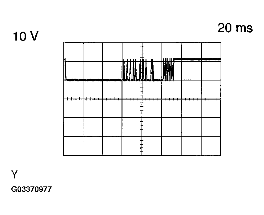G03370977